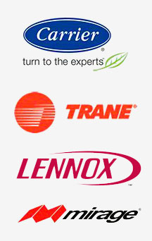 Equipos de aire acondicionado